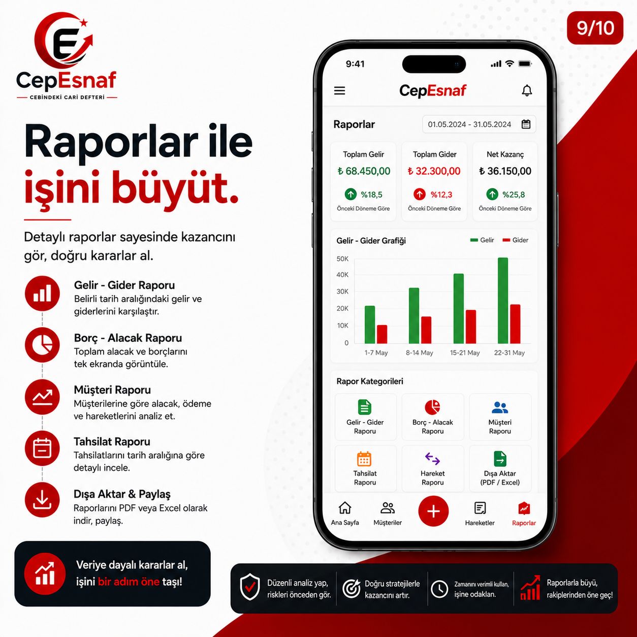 CepEsnaf ekran görüntüsü 9